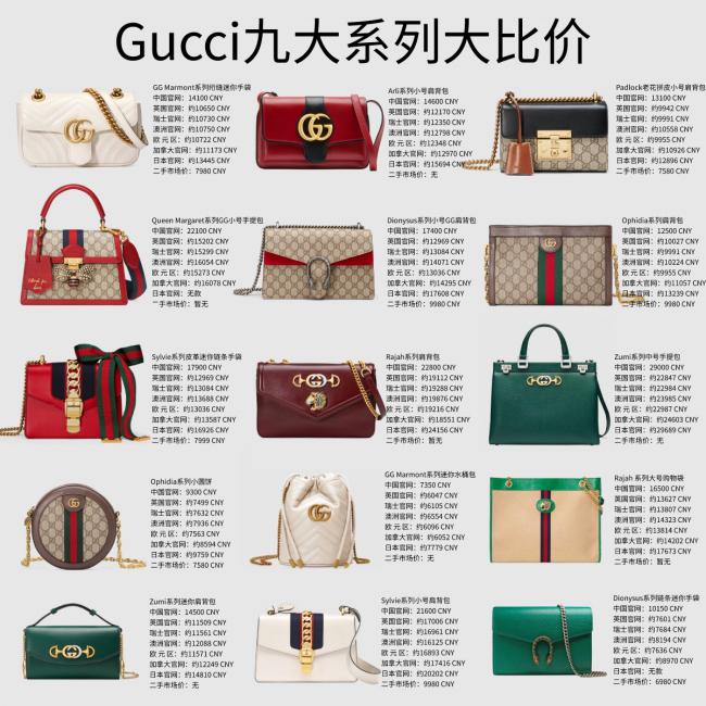 Gucci包包大比价2019新款➕经典款40款比价