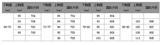 巴宝莉毛衣开衫码数怎么看,BURBERRY的尺码怎么看？